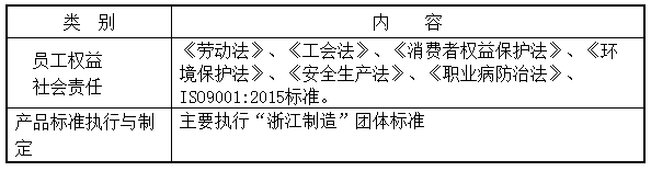 1641538620378292.png 圖片4.png