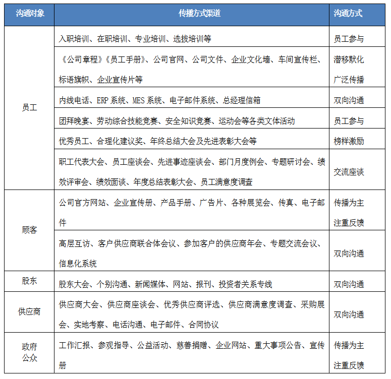 1666414551769107.png 社會2.png