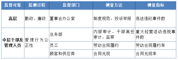 1666414616475888.png 社會3.png